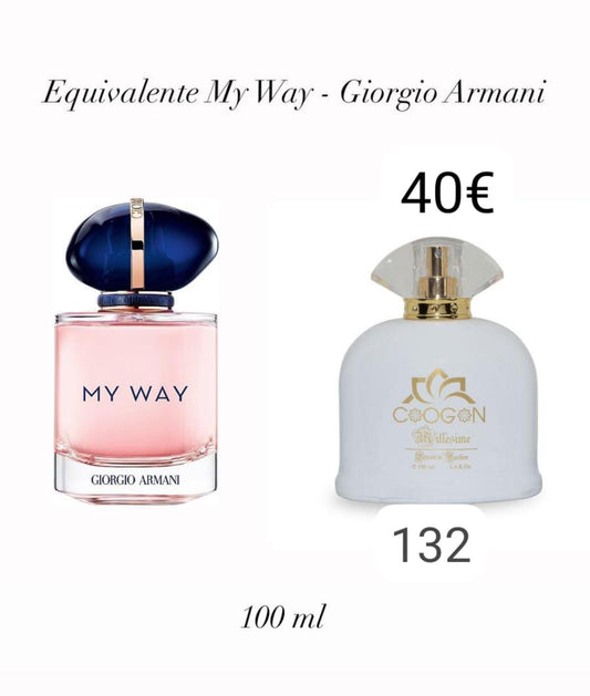 Eau de parfum inspiré de grandes marques