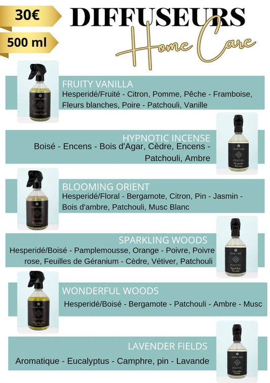 Diffuseur de parfum d’ambiance