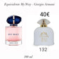 Eau de parfum inspiré de grandes marques
