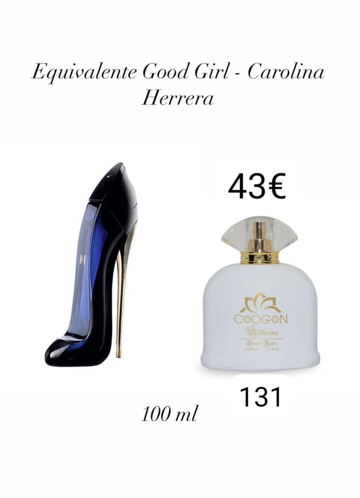 Parfum inspirés de grandes marques